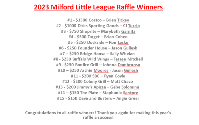 MLL 2023 Raffle Winners 